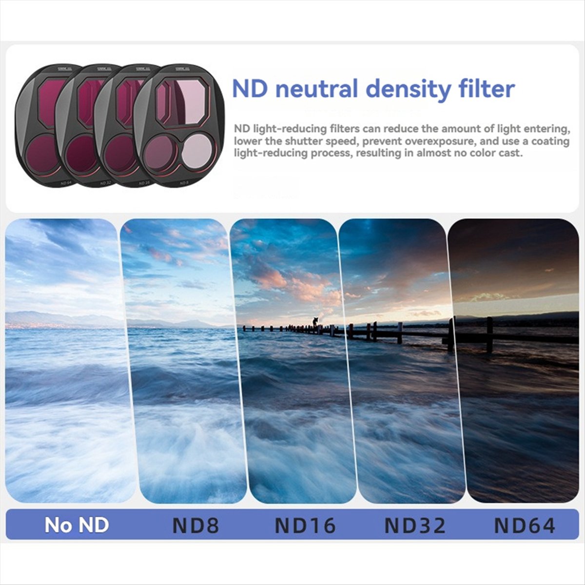 ♬◤Popular Style  ◥ Filter Kit  - Drone Kit Waterproof recension och pris